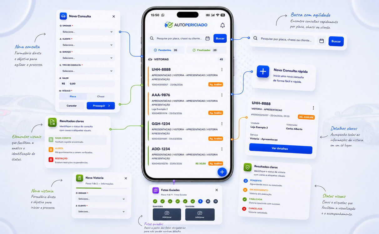 App para vistoria veicular Auto Periciado — checklist, consulta veicular e fotos no celular